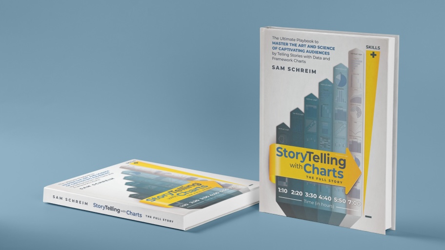 Storytelling with Charts